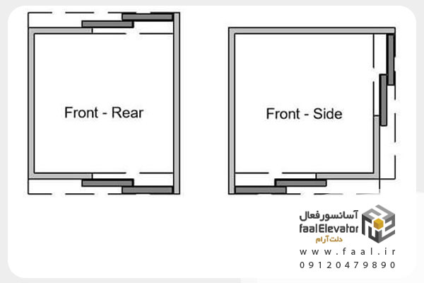 کابین آسانسور دو درب مجاور و نقش آن در طراحی معماری مدرن