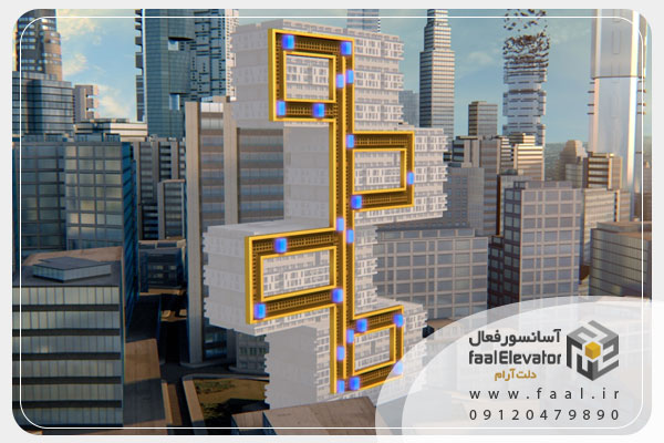 آسانسور مغناطیسی (Maglev Elevator): انقلابی در حمل‌ونقل عمودی